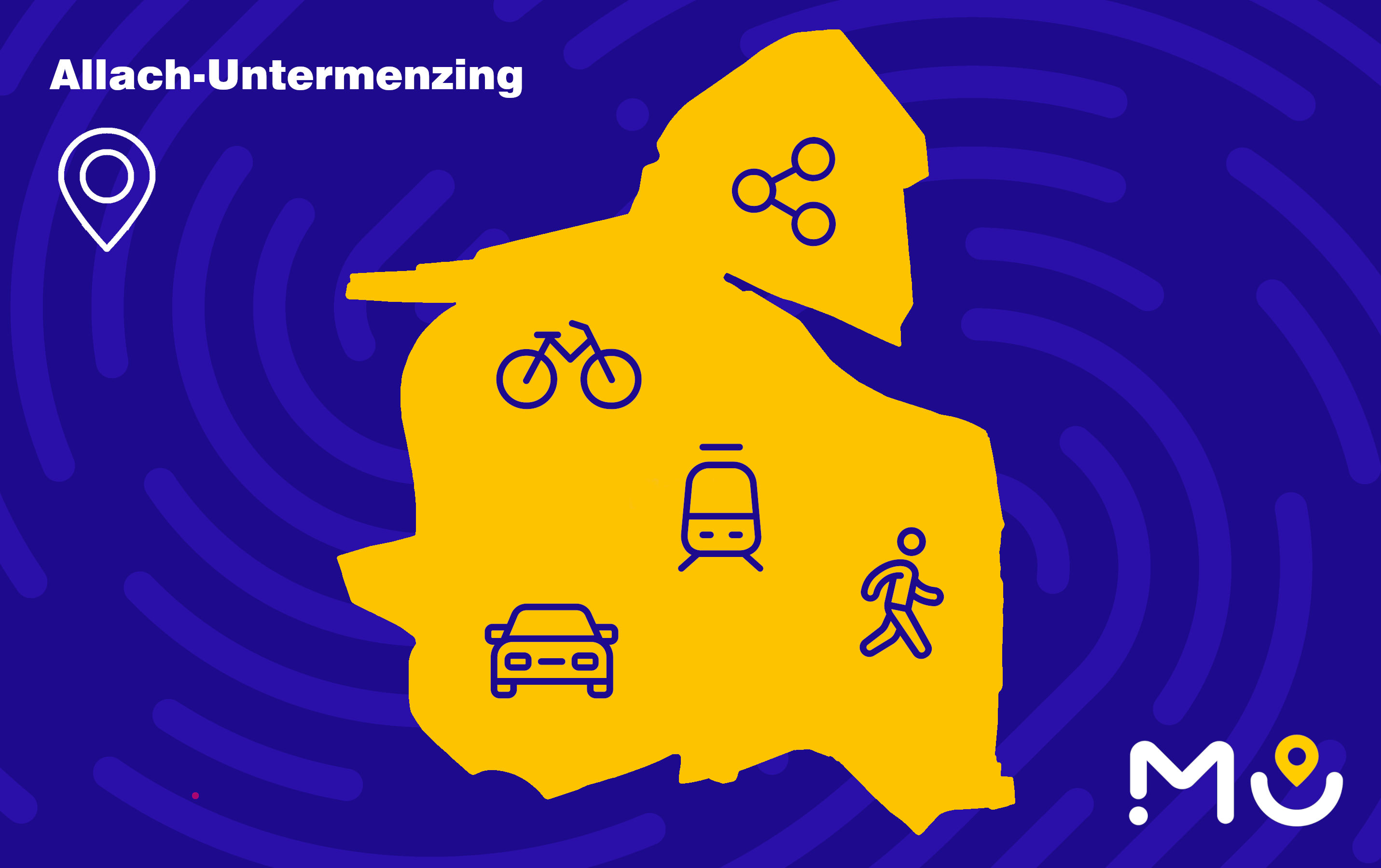 Grafik mit Darstellung des Stadtbezirks Allach-Untermenzing und den fünf Symbolen von München unterwegs für Mobilität